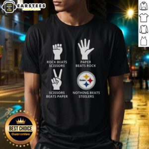 Alt Text: Official Pittsburgh Steelers Football Logo T-Shirt featuring vibrant team colors and iconic logo, perfect for fans.