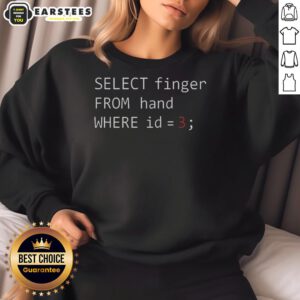 Original Select Finger from Hand ID 3 Code Snippet Sweatshirt design featuring unique graphics and style.