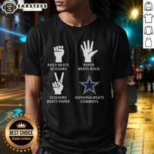 Alt Text: Dallas Cowboys Football Logo T-Shirt featuring iconic star design, perfect for fans and game day wear.