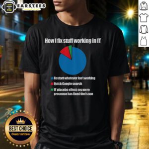 Funny IT Tech Support T-Shirt featuring a humorous pie chart about technology, perfect for tech enthusiasts and professionals.
