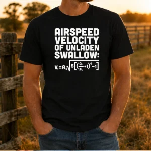 Funny Airspeed Velocity Of Unladen Swallow And Equation Science Nerd